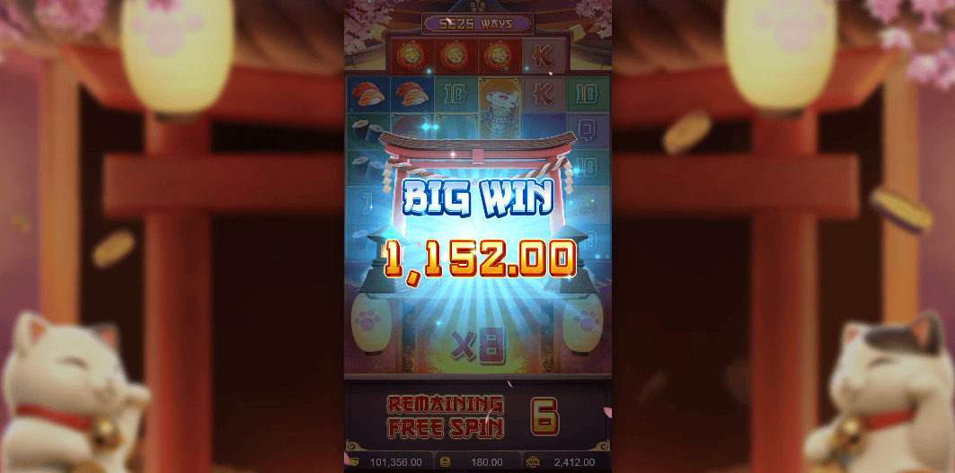 Lucky Neko: Si Kucing Keberuntungan Bikin Hari Makin Cerah