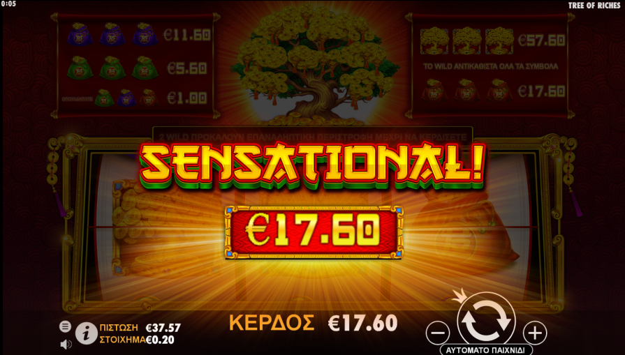 Pohon Uang Besar yang Tumbuh Tiap Putaran Tree of Riches