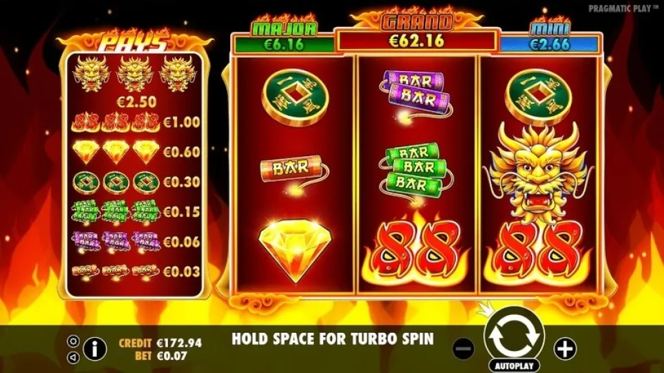 Letupan Keberuntungan yang Tak Pernah Padam Dalam Fire 88