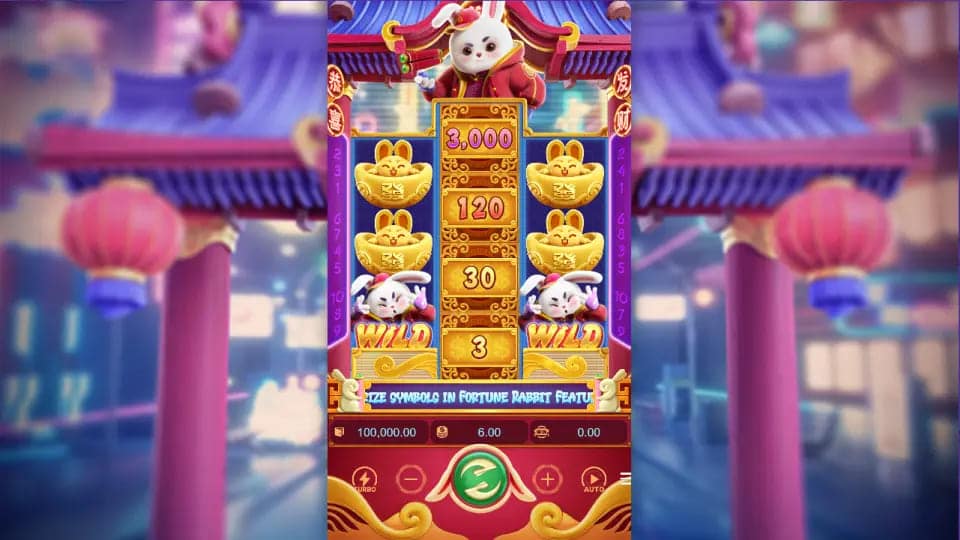 Petualangan Keberuntungan Paling Ceria Dalam Fortune Rabbit